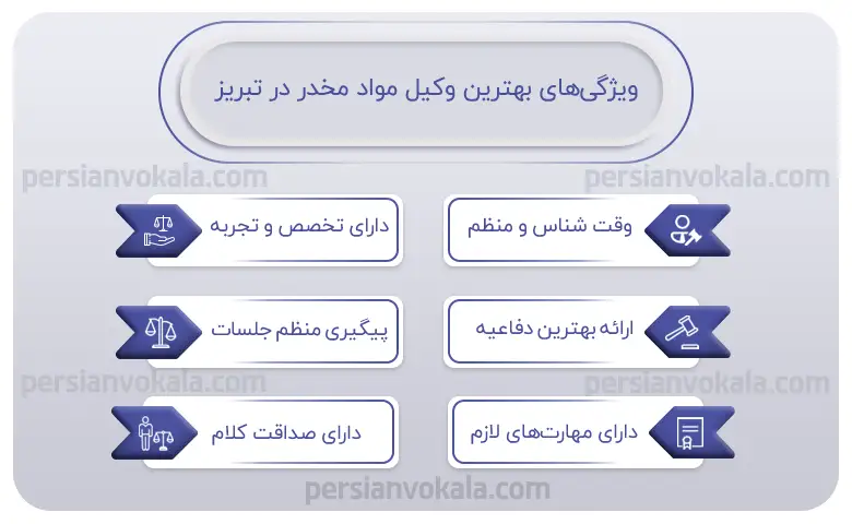 اینفوگرافیک بهترین وکیل مواد مخدر در تبریز